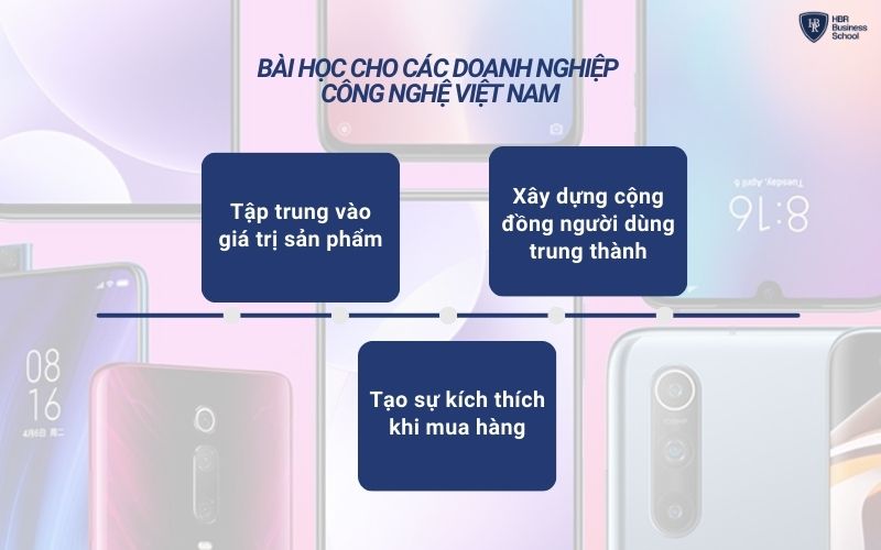 3 bài học cho doanh nghiệp Việt Nam từ Chiến lược Marketing của Xiaomi